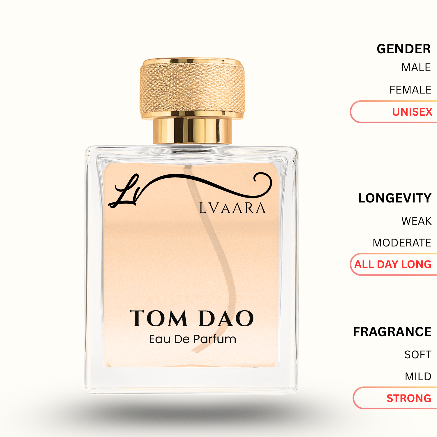 TOM DAO | INSPIRED BY T*M DAO BY D*PTIQUE | EDP | UNISEX